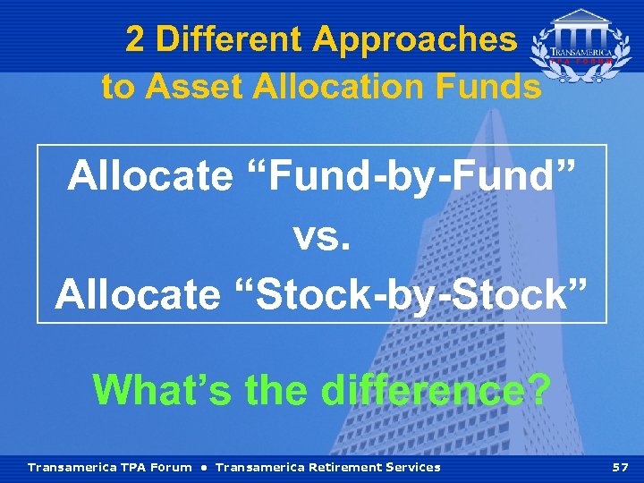 2 Different Approaches to Asset Allocation Funds Allocate “Fund-by-Fund” vs. Allocate “Stock-by-Stock” What’s the