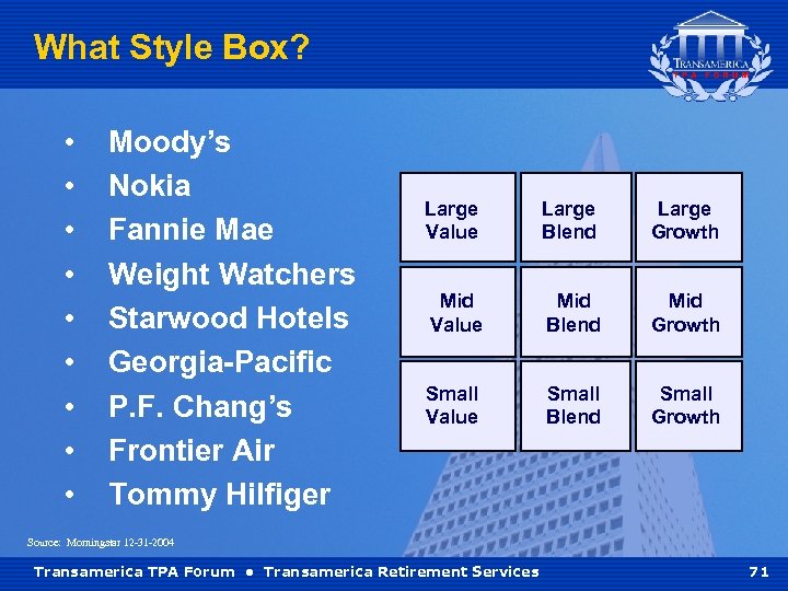 What Style Box? • • • Moody’s Nokia Fannie Mae Weight Watchers Starwood Hotels