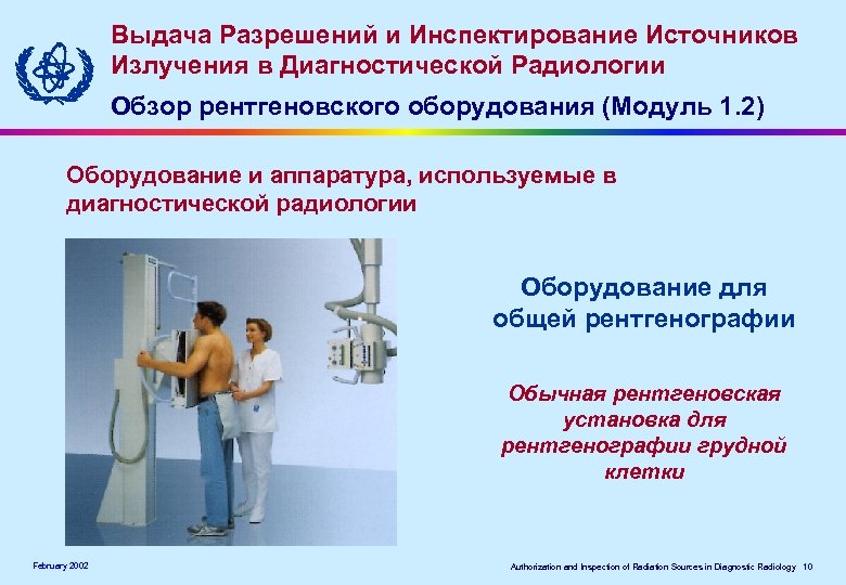 Выдача Разрешений и Инспектирование Источников Излучения в Диагностической Радиологии Обзор рентгеновского оборудования (Модуль 1.