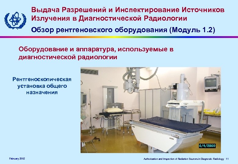Выдача Разрешений и Инспектирование Источников Излучения в Диагностической Радиологии Обзор рентгеновского оборудования (Модуль 1.