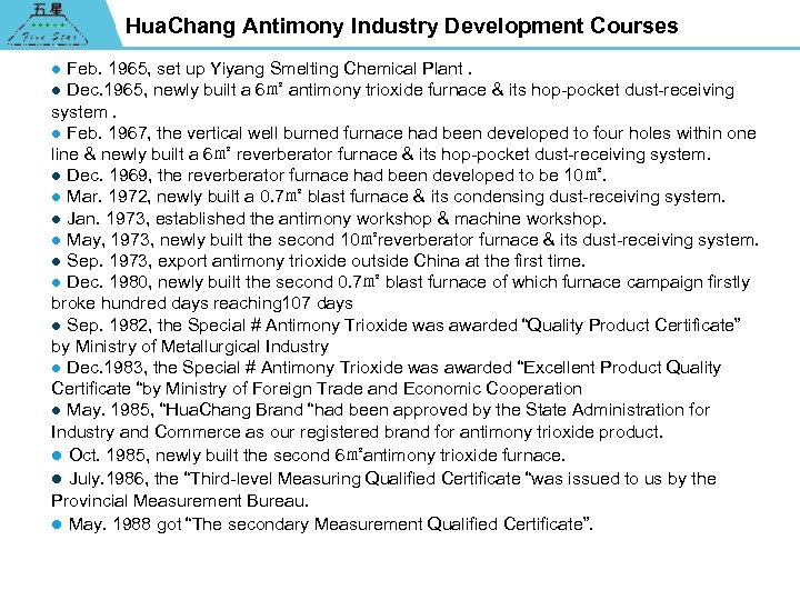 Hua. Chang Antimony Industry Development Courses ● Feb. 1965, set up Yiyang Smelting Chemical