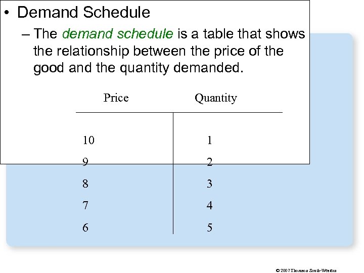  • Demand Schedule – The demand schedule is a table that shows the