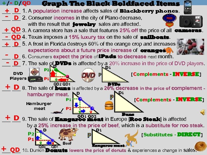 +/- D/QD Graph The Black Boldfaced Items + D ___ 1. A population increase