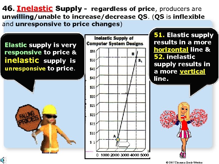 46. Inelastic Supply - regardless of price, producers are unwilling/unable to increase/decrease QS. (QS