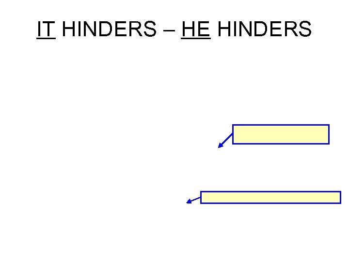 IT HINDERS – HE HINDERS 