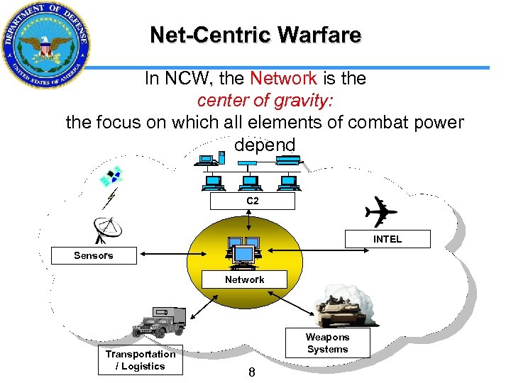 Net-Centric Warfare In NCW, the Network is the center of gravity: the focus on