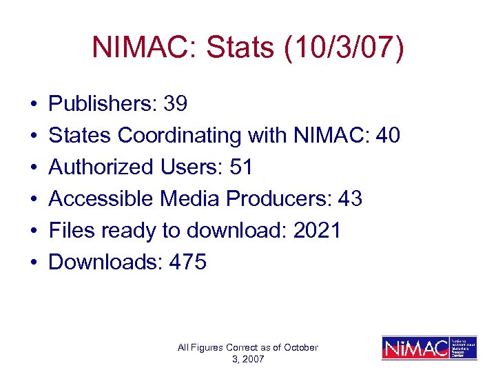 NIMAC: Stats (10/3/07) • • • Publishers: 39 States Coordinating with NIMAC: 40 Authorized