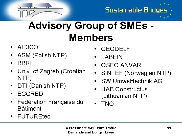 Advisory Group of SMEs Members • • AIDICO ASM (Polish NTP) BBRI Univ. of