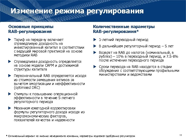Изменение режима регулирования Основные принципы RAB-регулирования Количественные параметры RAB-регулирования* u Тариф на передачу включает