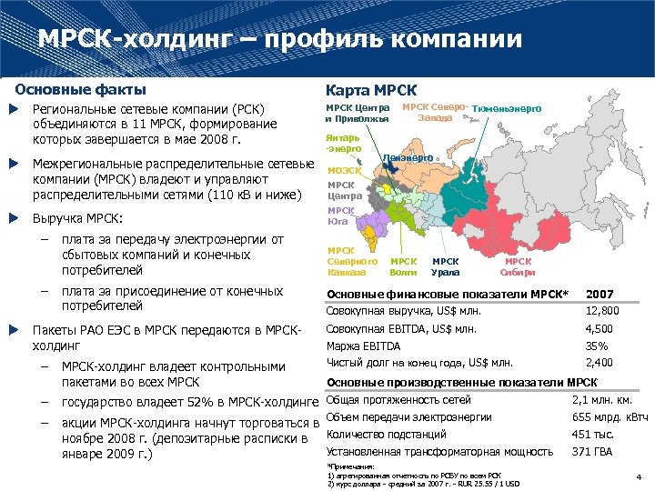 МРСК-холдинг – профиль компании Основные факты u Региональные сетевые компании (РСК) объединяются в 11