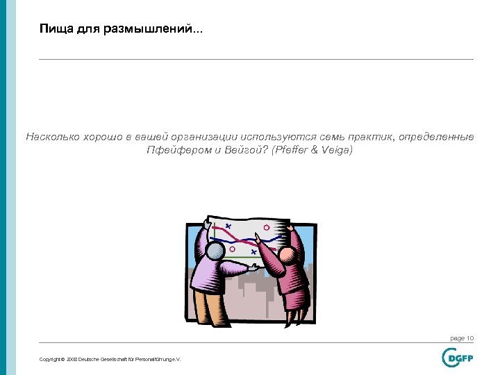 Пища для размышлений. . . Насколько хорошо в вашей организации используются семь практик, определенные