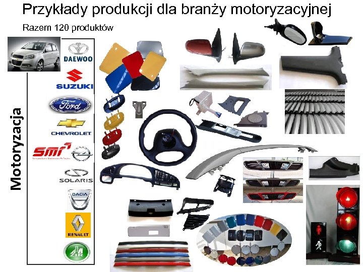 Przykłady produkcji dla branży motoryzacyjnej Motoryzacja Razem 120 produktów 