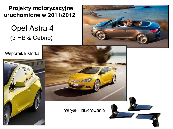 Projekty motoryzacyjne uruchomione w 2011/2012 Opel Astra 4 (3 HB & Cabrio) Wspornik lusterka