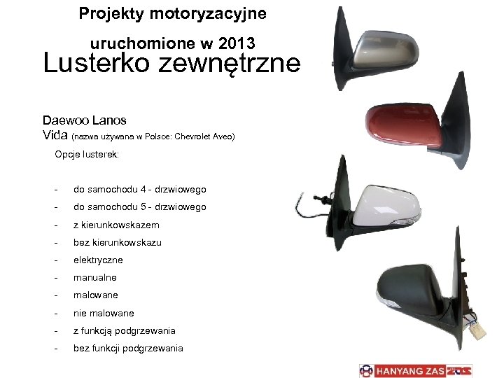 Projekty motoryzacyjne uruchomione w 2013 Lusterko zewnętrzne Daewoo Lanos Vida (nazwa używana w Polsce: