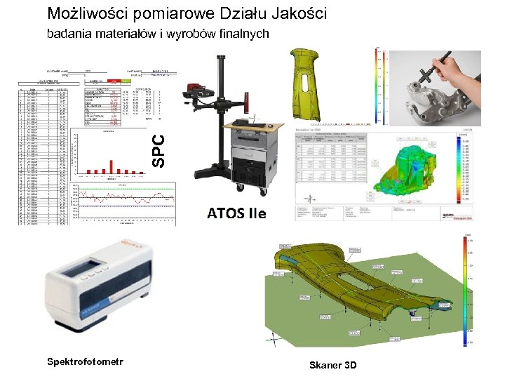 Możliwości pomiarowe Działu Jakości SPC badania materiałów i wyrobów finalnych Spektrofotometr Skaner 3 D