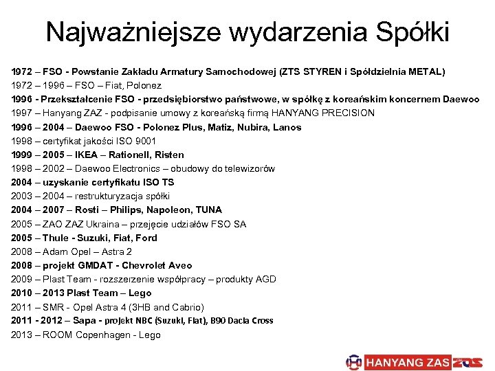 Najważniejsze wydarzenia Spółki 1972 – FSO - Powstanie Zakładu Armatury Samochodowej (ZTS STYREN i