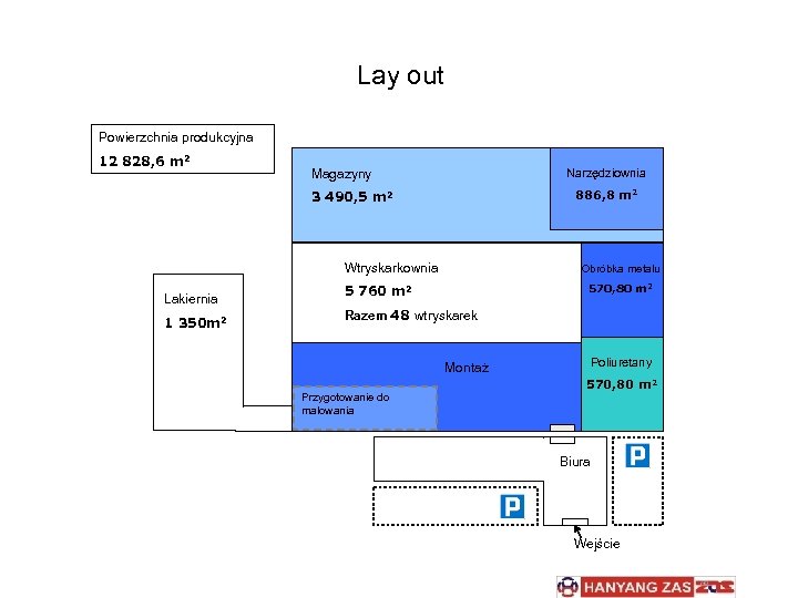 Lay out Powierzchnia produkcyjna 12 828, 6 m 2 Narzędziownia Magazyny 886, 8 m