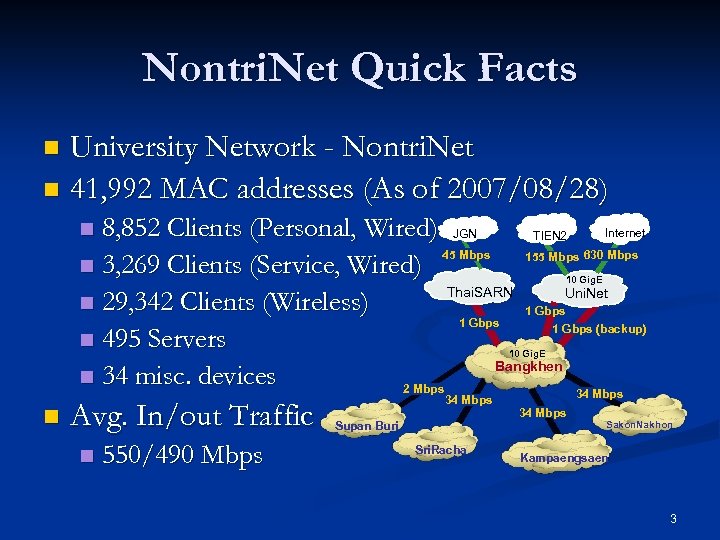 Nontri. Net Quick Facts University Network - Nontri. Net n 41, 992 MAC addresses