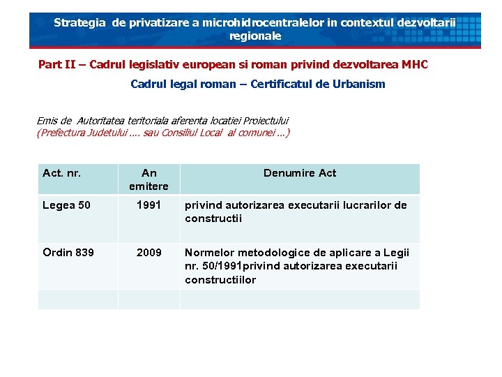 Strategia de privatizare a microhidrocentralelor in contextul dezvoltarii regionale Part II – Cadrul legislativ