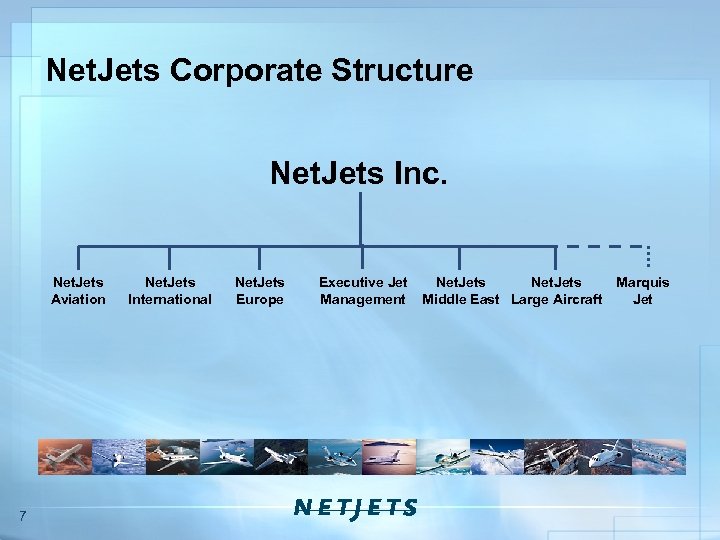 Net. Jets Corporate Structure Net. Jets Inc. Net. Jets Aviation 7 Net. Jets International