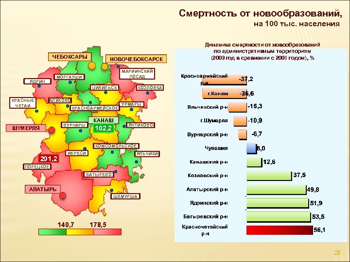 Смертность от новообразований, на 100 тыс. населения ЧЕБОКСАРЫ НОВОЧЕБОКСАРСК МАРИИНСКИЙ ПОСАД МОРГАУШИ ЯДРИН ЦИВИЛЬСК