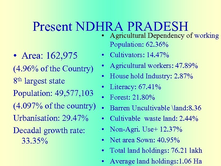 Present NDHRA PRADESH • Agricultural Dependency of working Population: 62. 36% • Cultivators: 14.