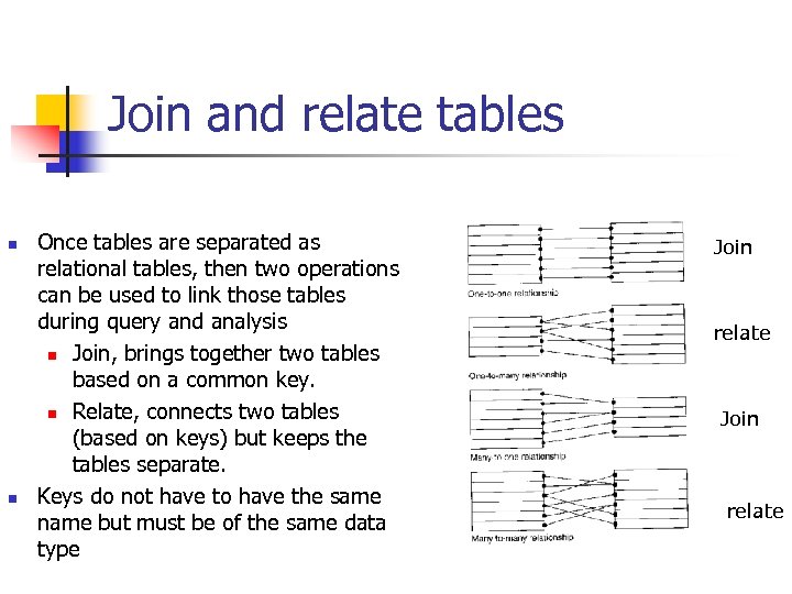 Join and relate tables n n Once tables are separated as relational tables, then