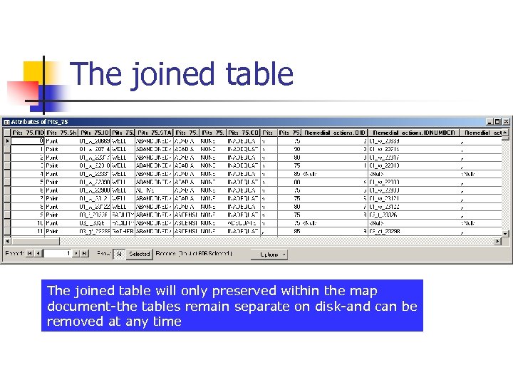 The joined table will only preserved within the map document-the tables remain separate on