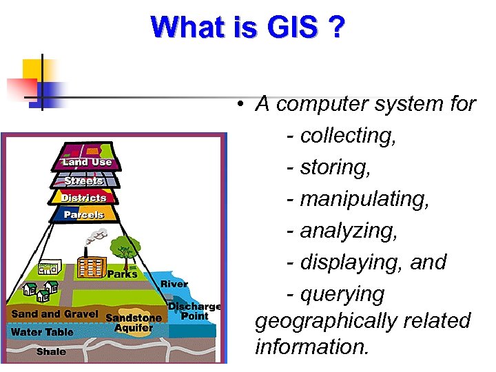 What is GIS ? • A computer system for - collecting, - storing, -