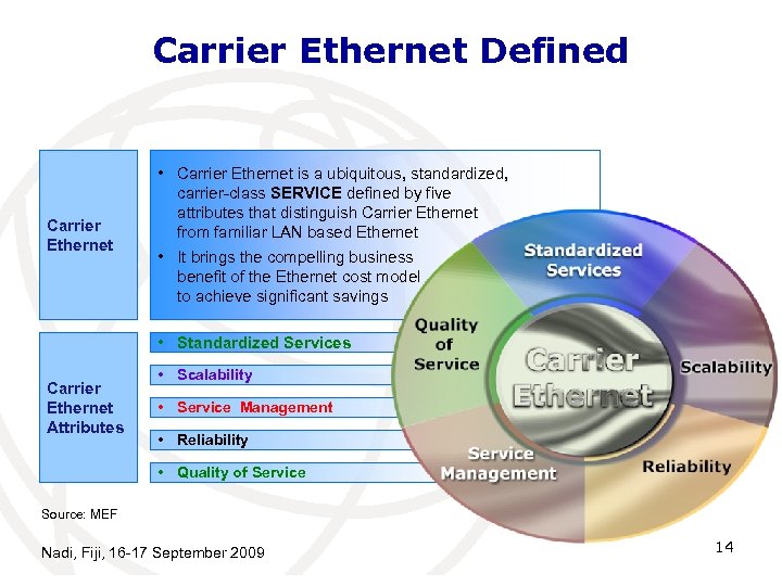 Carrier Ethernet Defined Carrier Ethernet • Carrier Ethernet is a ubiquitous, standardized, carrier-class SERVICE