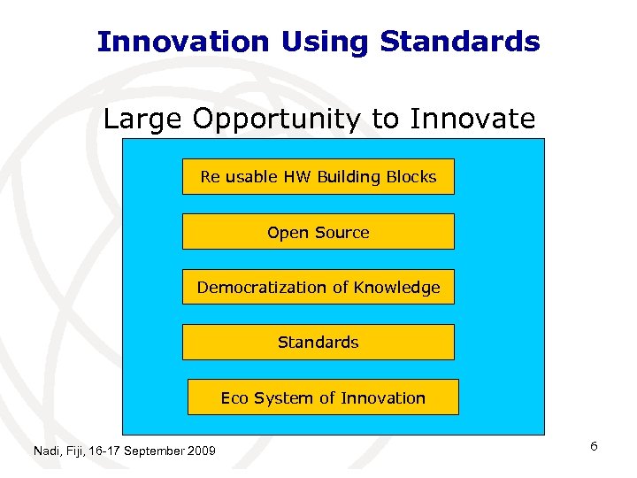 Innovation Using Standards Large Opportunity to Innovate Re usable HW Building Blocks Open Source