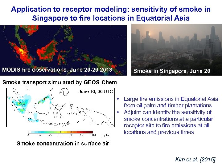 Application to receptor modeling: sensitivity of smoke in Singapore to fire locations in Equatorial