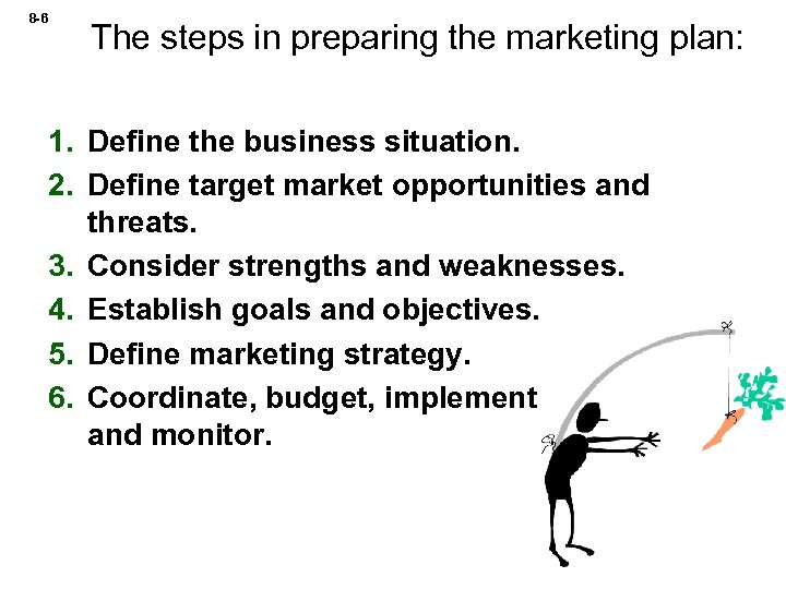 8 -6 The steps in preparing the marketing plan: 1. Define the business situation.