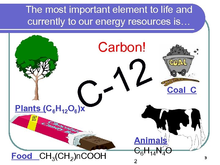 The most important element to life and currently to our energy resources is… Carbon!