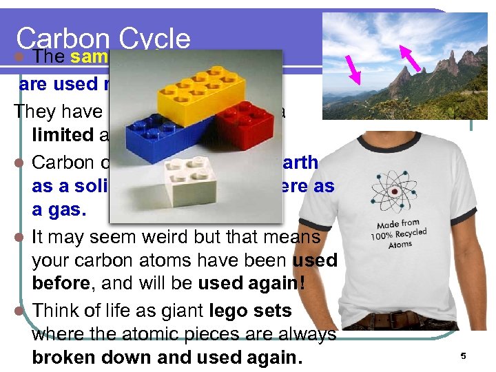 Carbon Cycle The same carbon atoms are used repeatedly on earth. They have to