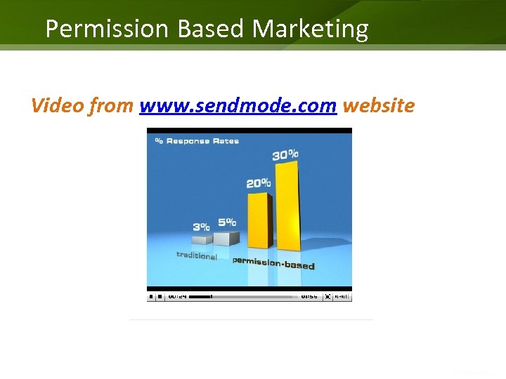 Permission Based Marketing Video from www. sendmode. com website 