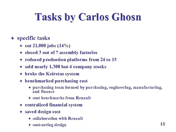 Tasks by Carlos Ghosn è specific tasks è è è cut 21, 000 jobs