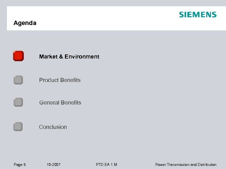Agenda Market & Environment Product Benefits General Benefits Conclusion Page 5 10 -2007 PTD