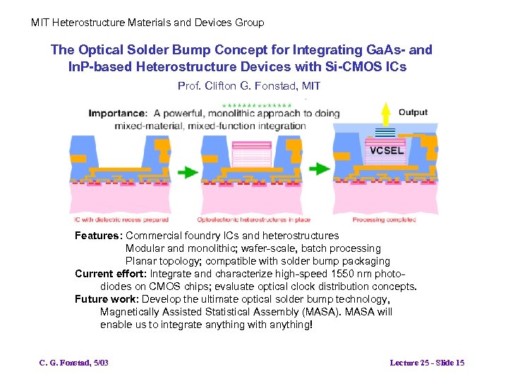 MIT Heterostructure Materials and Devices Group The Optical Solder Bump Concept for Integrating Ga.