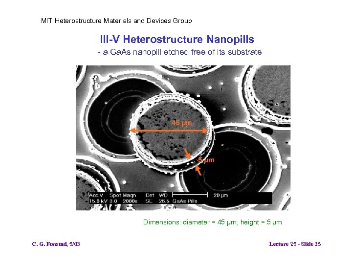 MIT Heterostructure Materials and Devices Group III-V Heterostructure Nanopills - a Ga. As nanopill
