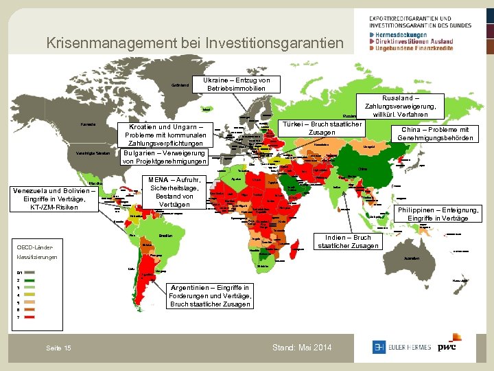 Krisenmanagement bei Investitionsgarantien Ukraine – Entzug von Betriebsimmobilien Grönland Russland – Zahlungsverweigerung, willkürl. Verfahren