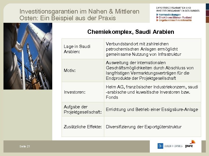 Investitionsgarantien im Nahen & Mittleren Osten: Ein Beispiel aus der Praxis Chemiekomplex, Saudi Arabien