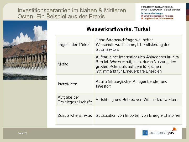 Investitionsgarantien im Nahen & Mittleren Osten: Ein Beispiel aus der Praxis Wasserkraftwerke, Türkei Lage