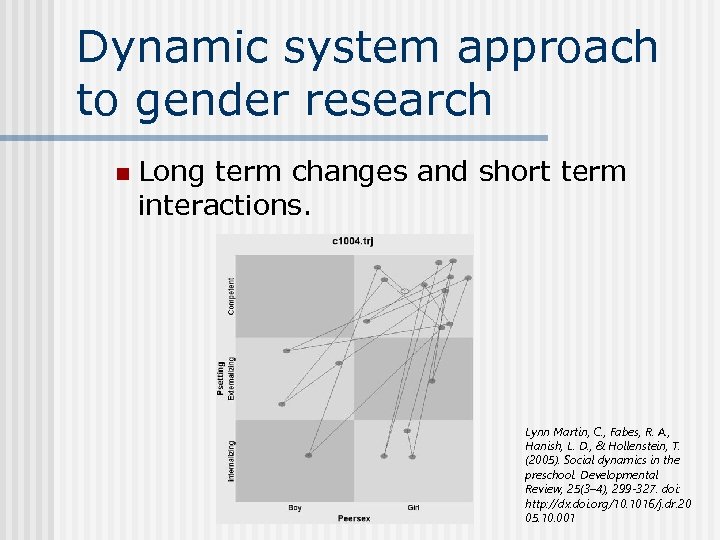 Dynamic system approach to gender research n Long term changes and short term interactions.