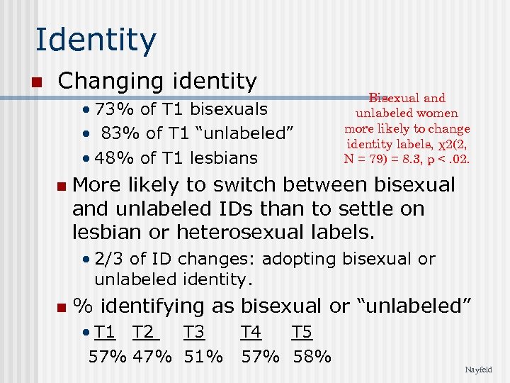 Identity n Changing identity • 73% of T 1 bisexuals • 83% of T