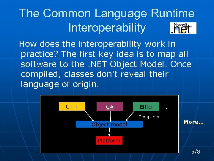 The Common Language Runtime Interoperability How does the interoperability work in practice? The first
