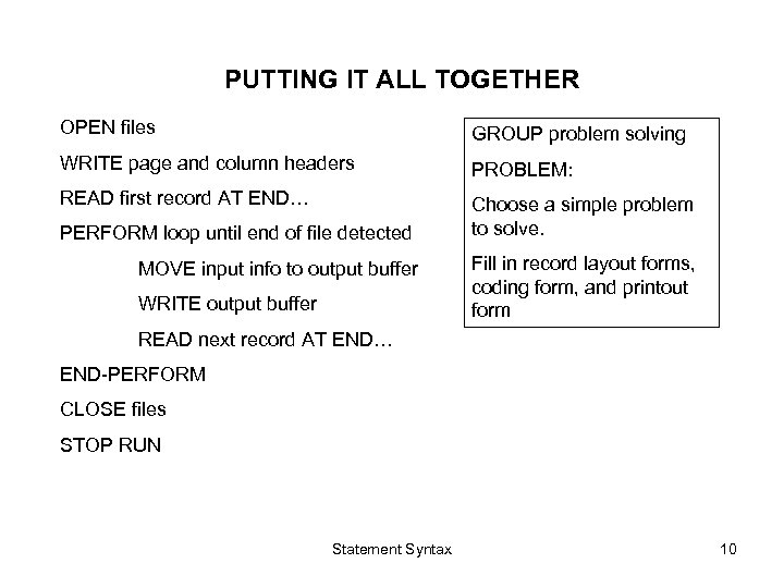 PUTTING IT ALL TOGETHER OPEN files GROUP problem solving WRITE page and column headers