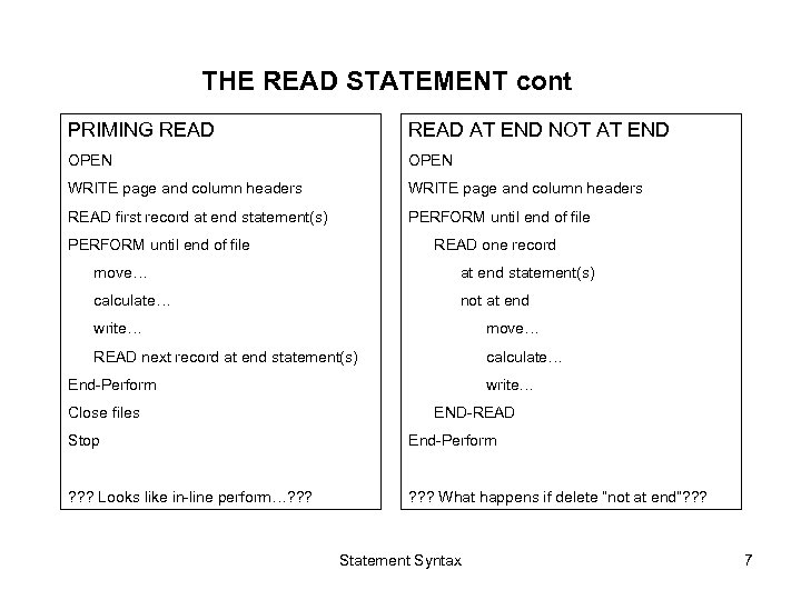 THE READ STATEMENT cont PRIMING READ AT END NOT AT END OPEN WRITE page