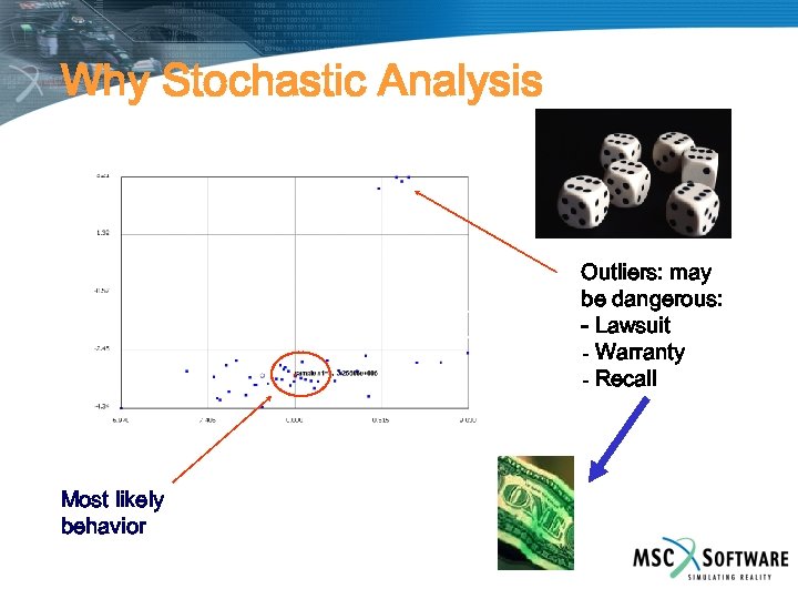Why Stochastic Analysis Outliers: may be dangerous: - Lawsuit - Warranty - Recall Most