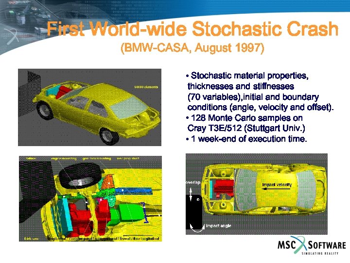 First World-wide Stochastic Crash (BMW-CASA, August 1997) • Stochastic material properties, thicknesses and stiffnesses